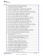 Preview for 69 page of Texas Instruments RM48 series Technical Reference Manual