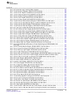 Preview for 83 page of Texas Instruments RM48 series Technical Reference Manual