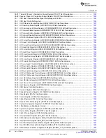 Preview for 84 page of Texas Instruments RM48 series Technical Reference Manual