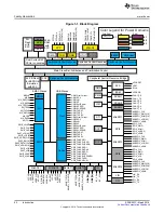 Preview for 92 page of Texas Instruments RM48 series Technical Reference Manual