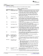 Preview for 96 page of Texas Instruments RM48 series Technical Reference Manual