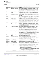 Preview for 97 page of Texas Instruments RM48 series Technical Reference Manual