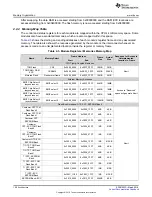 Preview for 100 page of Texas Instruments RM48 series Technical Reference Manual