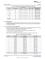 Preview for 104 page of Texas Instruments RM48 series Technical Reference Manual