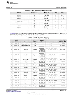 Preview for 107 page of Texas Instruments RM48 series Technical Reference Manual