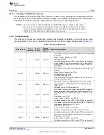 Preview for 115 page of Texas Instruments RM48 series Technical Reference Manual