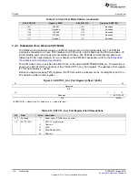 Preview for 120 page of Texas Instruments RM48 series Technical Reference Manual