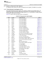 Preview for 123 page of Texas Instruments RM48 series Technical Reference Manual