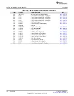 Preview for 124 page of Texas Instruments RM48 series Technical Reference Manual