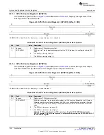 Preview for 126 page of Texas Instruments RM48 series Technical Reference Manual