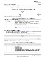 Preview for 128 page of Texas Instruments RM48 series Technical Reference Manual