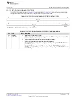 Preview for 129 page of Texas Instruments RM48 series Technical Reference Manual