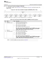 Preview for 131 page of Texas Instruments RM48 series Technical Reference Manual