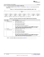 Preview for 132 page of Texas Instruments RM48 series Technical Reference Manual