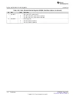 Preview for 134 page of Texas Instruments RM48 series Technical Reference Manual