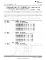 Preview for 138 page of Texas Instruments RM48 series Technical Reference Manual