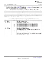 Preview for 142 page of Texas Instruments RM48 series Technical Reference Manual