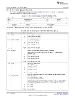 Preview for 148 page of Texas Instruments RM48 series Technical Reference Manual