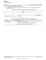 Preview for 149 page of Texas Instruments RM48 series Technical Reference Manual