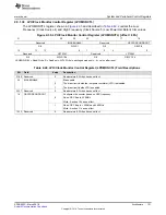 Preview for 151 page of Texas Instruments RM48 series Technical Reference Manual