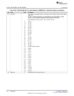 Preview for 152 page of Texas Instruments RM48 series Technical Reference Manual