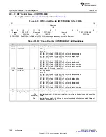 Preview for 156 page of Texas Instruments RM48 series Technical Reference Manual