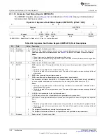 Preview for 160 page of Texas Instruments RM48 series Technical Reference Manual