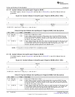 Preview for 162 page of Texas Instruments RM48 series Technical Reference Manual