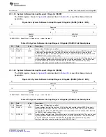 Preview for 163 page of Texas Instruments RM48 series Technical Reference Manual