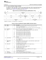 Preview for 173 page of Texas Instruments RM48 series Technical Reference Manual