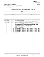 Preview for 174 page of Texas Instruments RM48 series Technical Reference Manual