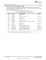 Preview for 176 page of Texas Instruments RM48 series Technical Reference Manual