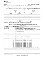 Preview for 179 page of Texas Instruments RM48 series Technical Reference Manual