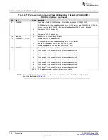 Preview for 180 page of Texas Instruments RM48 series Technical Reference Manual