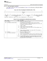 Preview for 181 page of Texas Instruments RM48 series Technical Reference Manual