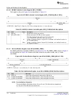 Preview for 182 page of Texas Instruments RM48 series Technical Reference Manual