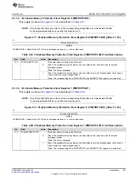 Preview for 187 page of Texas Instruments RM48 series Technical Reference Manual