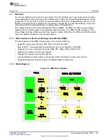 Preview for 201 page of Texas Instruments RM48 series Technical Reference Manual