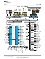 Preview for 203 page of Texas Instruments RM48 series Technical Reference Manual