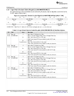 Preview for 208 page of Texas Instruments RM48 series Technical Reference Manual