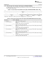 Preview for 212 page of Texas Instruments RM48 series Technical Reference Manual