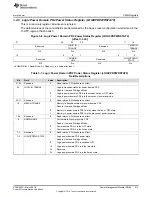 Preview for 213 page of Texas Instruments RM48 series Technical Reference Manual