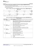 Preview for 217 page of Texas Instruments RM48 series Technical Reference Manual