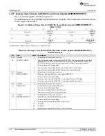 Preview for 218 page of Texas Instruments RM48 series Technical Reference Manual