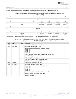 Preview for 222 page of Texas Instruments RM48 series Technical Reference Manual