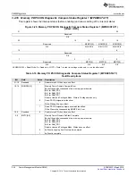 Preview for 224 page of Texas Instruments RM48 series Technical Reference Manual