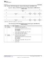 Preview for 225 page of Texas Instruments RM48 series Technical Reference Manual