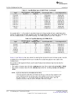 Preview for 230 page of Texas Instruments RM48 series Technical Reference Manual