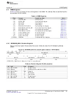 Preview for 233 page of Texas Instruments RM48 series Technical Reference Manual