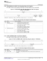 Preview for 239 page of Texas Instruments RM48 series Technical Reference Manual